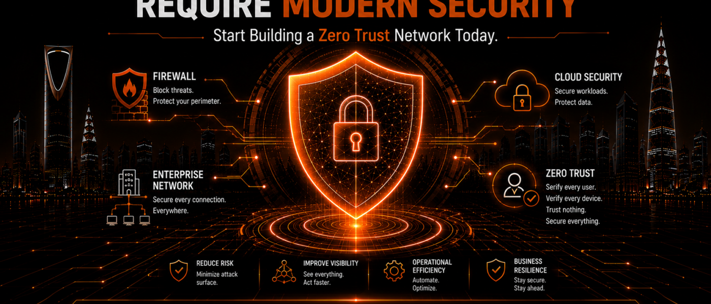Essential Network Security Strategies for 2026