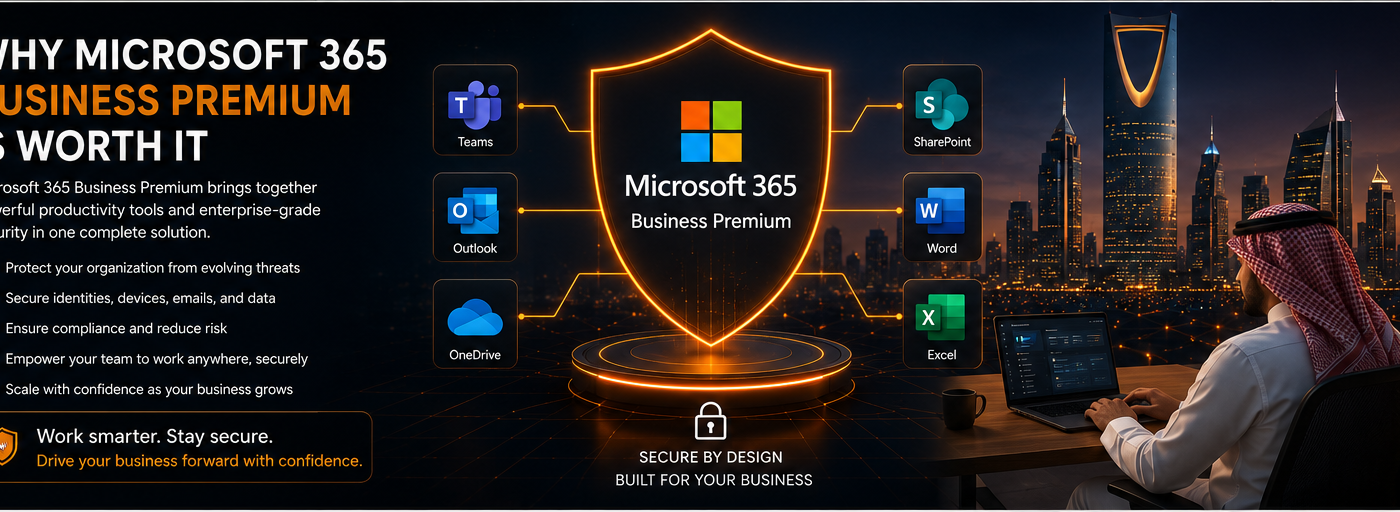 Microsoft 365 Security Hardening Checklist for Saudi Businesses
